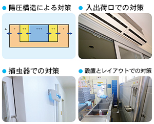 防虫対策の連載内容