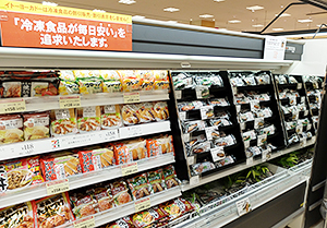 冷食 半額購入が大幅減 過半数 表示変化気付かず 日本冷凍食品協会が消費者調査 日本食糧新聞電子版