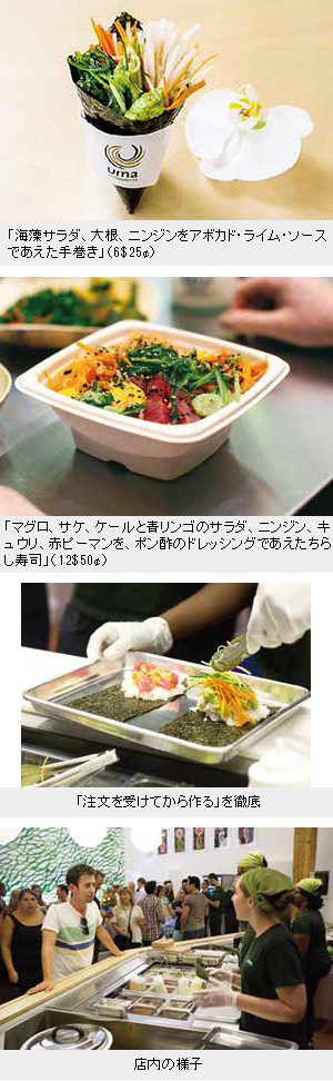 ニューヨーク通信 外食ビジネスの新発想 115 ウマ テマケリア Ny初の手巻き専門店 日本食糧新聞電子版