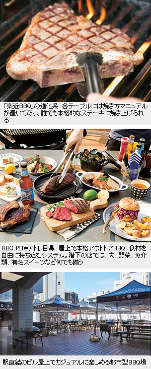 qトレンド 駅近で気軽にbbqが楽しめる感動 キーワードは 都会 手ぶら 日本食糧新聞電子版