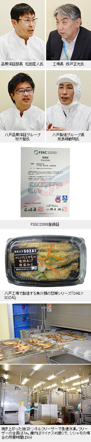 クローズアップ～FSSC22000取得工場～ 合食・八戸工場 自動化