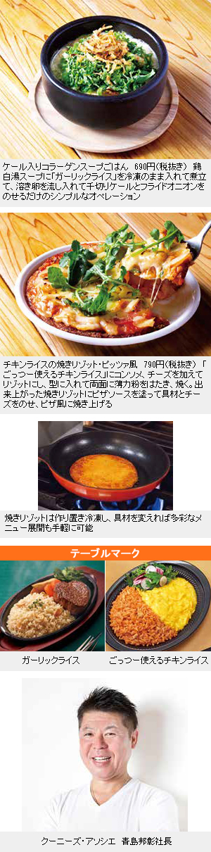 プロの食材活用 この食材でこの逸品 テーブルマーク ガーリックライス など 日本食糧新聞電子版