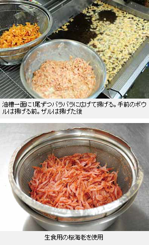 惣菜弁当研究所 ローカル名物紀行 しずてつストア 桜海老たっぷり天丼 日本食糧新聞電子版