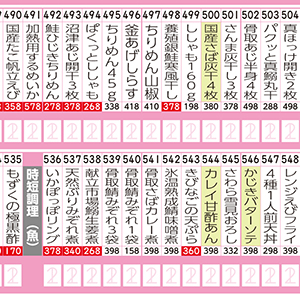 通常のOCR注文用紙